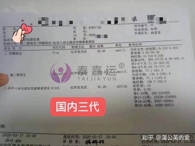 50万能找到试管代怀吗【50万能找到试管代怀吗?试管代怀需求不断增加】
